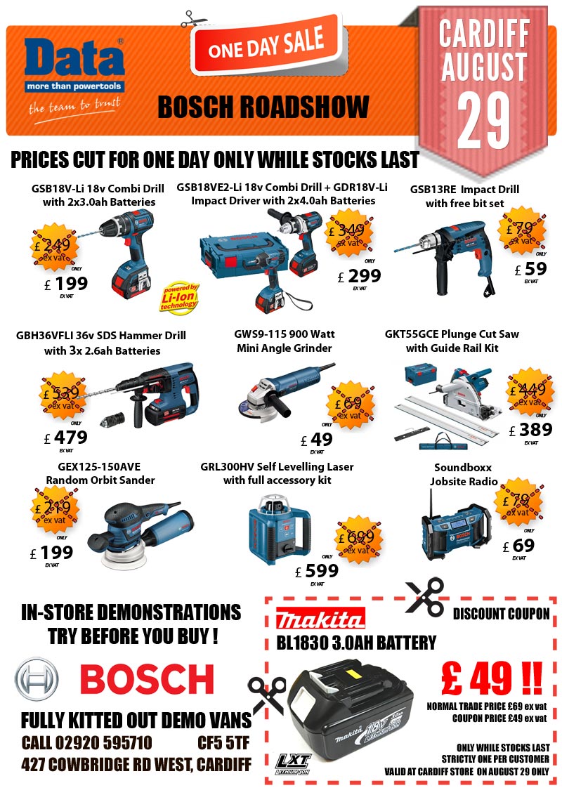 Miter saw rental san diego news, power tools for sale london uk, multi