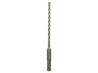Bosch Drill Bits