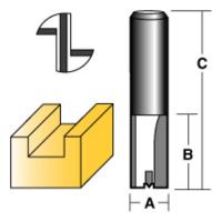Router Cutters