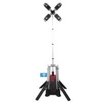 Milwaukee MX FUEL Lighting