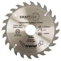 Circular Sawblades