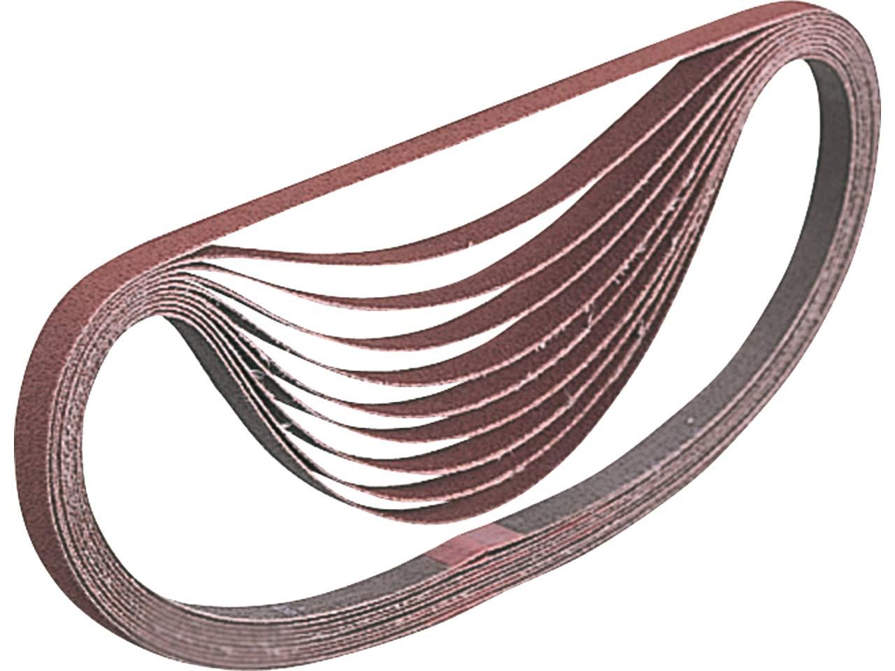 Makita P-43262 Sanding Belts 9 x 533mm 60G Pack Of 5 Price Comparisons | Compare The Build