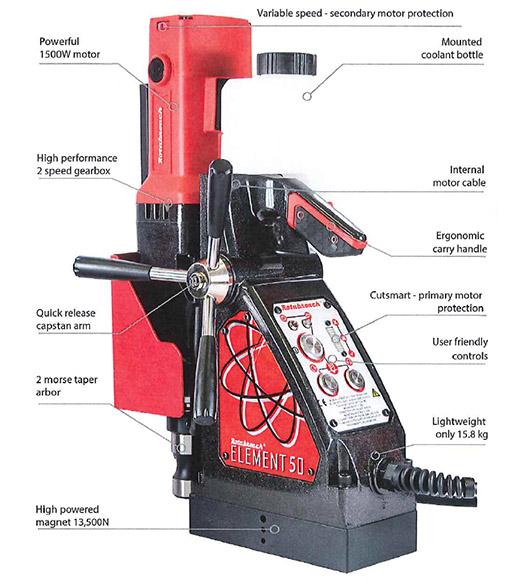 Rotabroach Element 50 110v Magnetic Drilling Machine