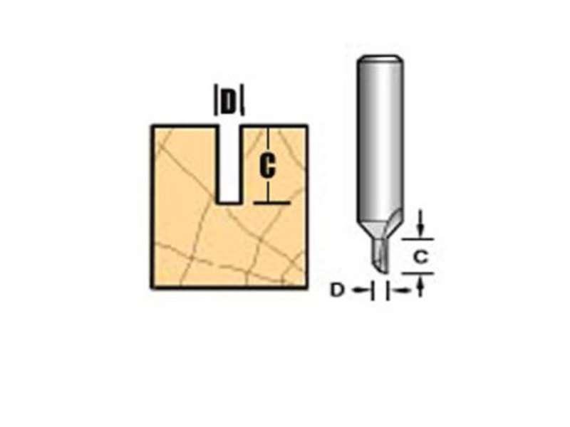 Trend 2/10 X 1/4 High Speed Steel One Flute Cutter Price Comparisons | Compare The Build
