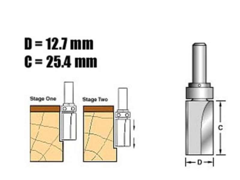 Trend C121 X 1/4 Tungsten Carbide Template Profile 1/4in Price Comparisons | Compare The Build