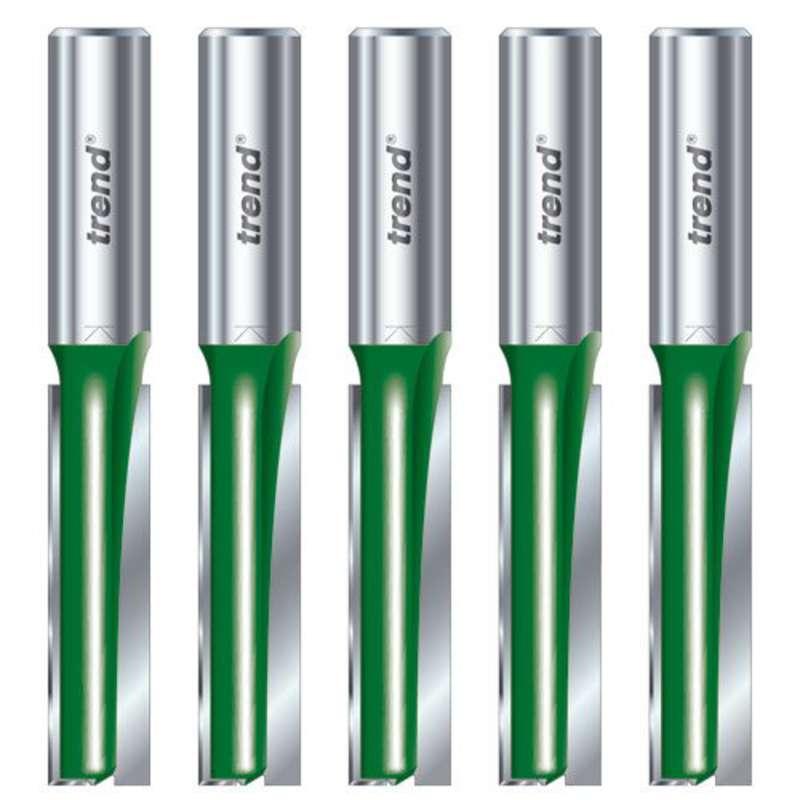 Trend - Kitchen Fitters Pack C153D x 5 pieces - CR/KFP/4 Price Comparisons | Compare The Build