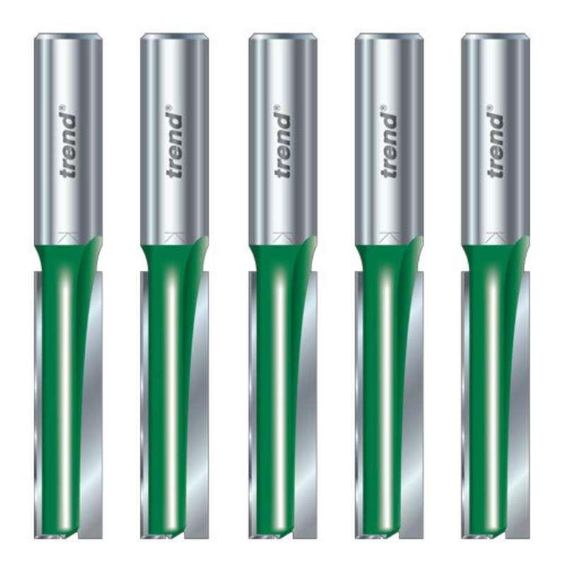Trend CR/KFP/5 C153 1/2-inch Kitchen Fitters Pack (5 Pieces) Price Comparisons | Compare The Build