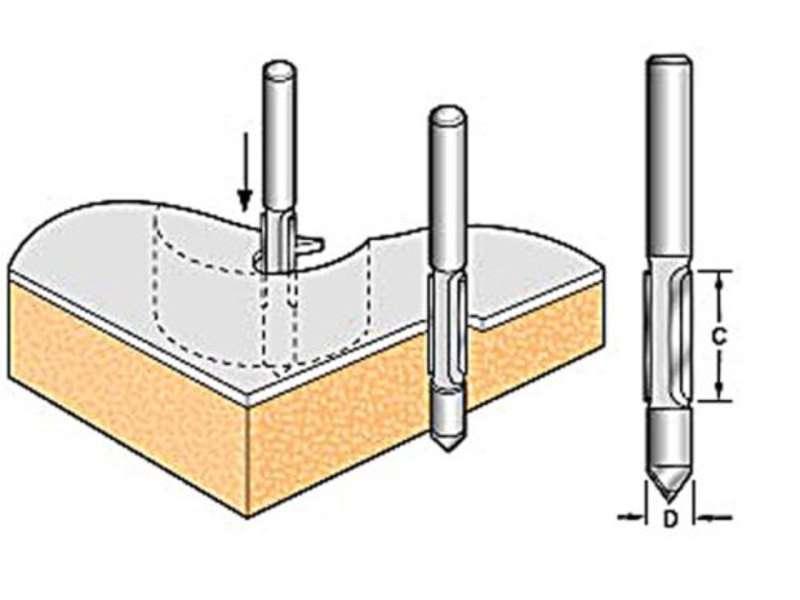 Trend S47/4 X 1/4 Stc Pierce and Trim Cutter Price Comparisons | Compare The Build