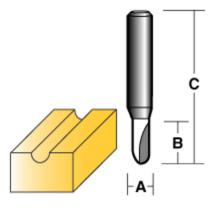 Veining Bits