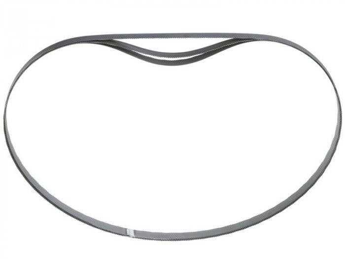 Milwaukee Bandsaw Blades