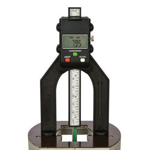 Trend Measuring Tools