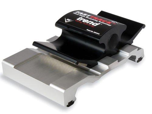 Trend Sharpening & Tool Care