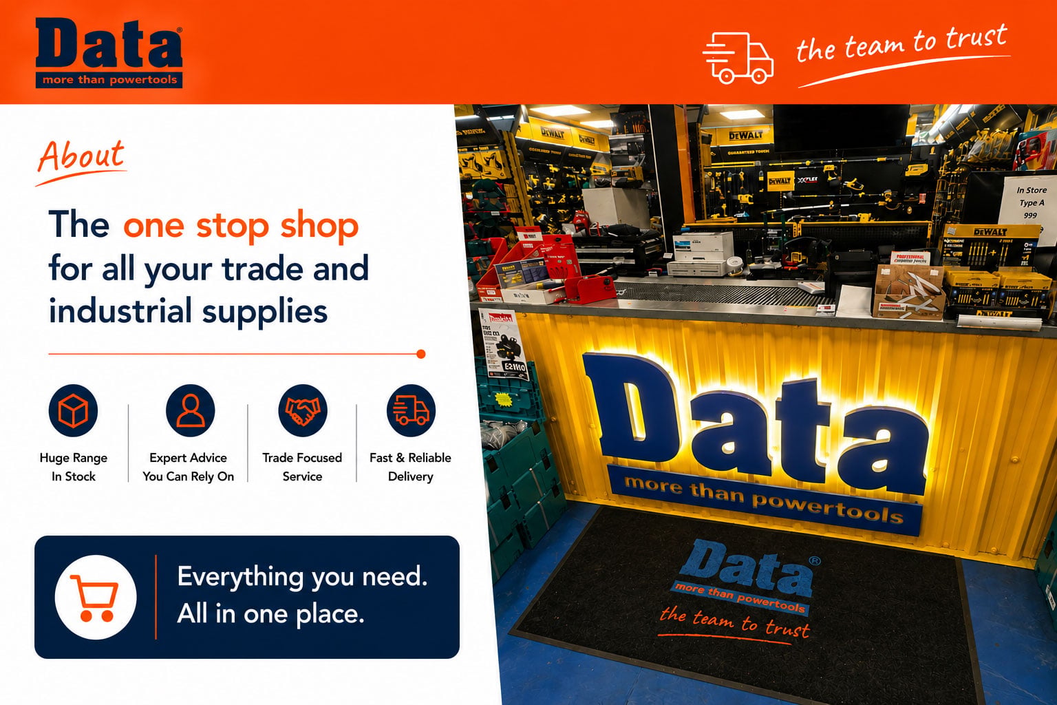 About Data Powertools