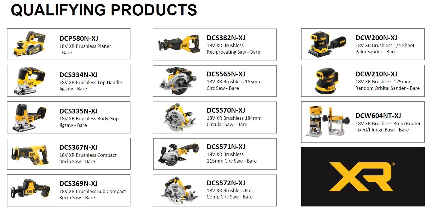 Cashback qualifying products