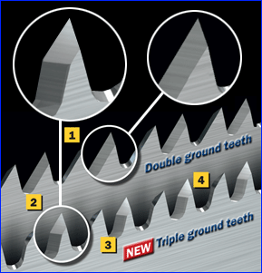 Jack triple ground teeth