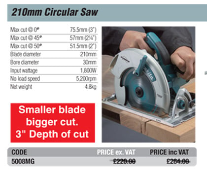 Makita 5008MG Circular Saw