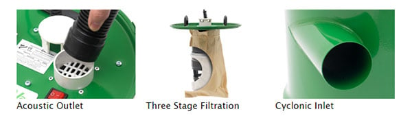 Features of CGV286-3 CamVac