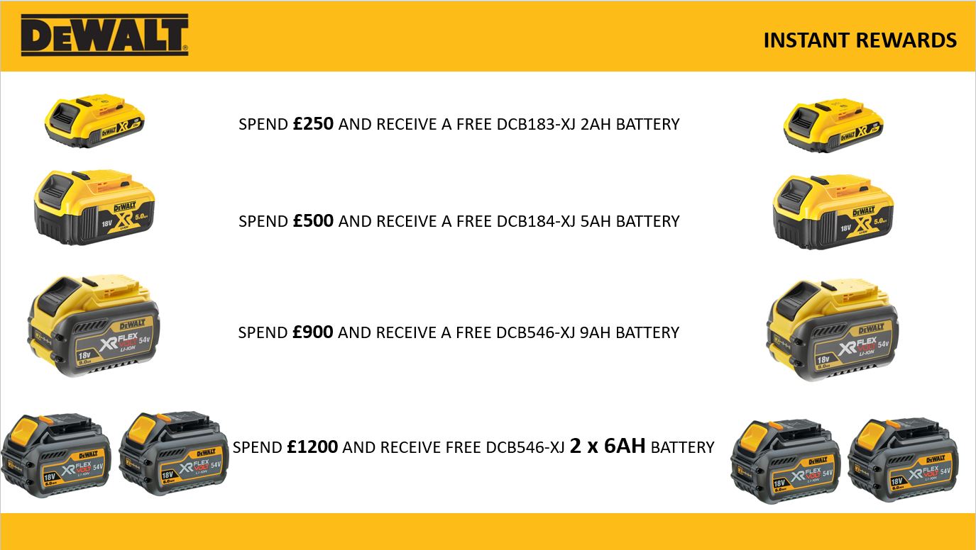 DeWALT Free Battery Deal